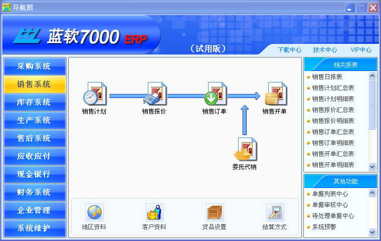 蓝软7000ERP (生产企业管理系统) 3.91工业版软件截图（8）