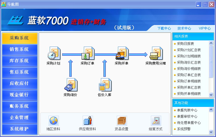 蓝软7000进销存财务一体化 3.91软件截图（4）