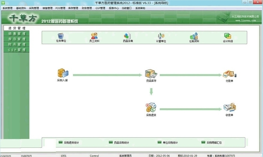 千草方医药管理系统 7.82软件截图（1）