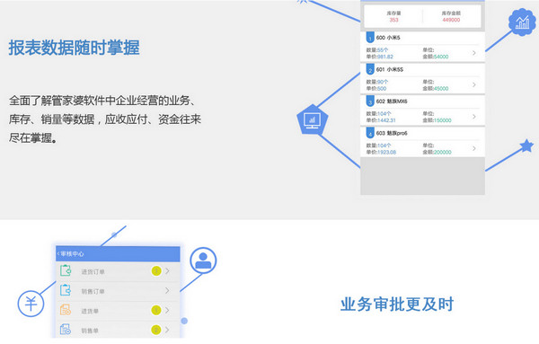 管家婆物联通 7.22软件截图（1）