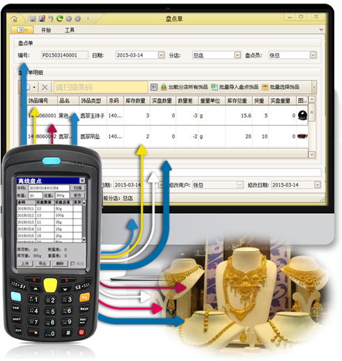 蓝格珠宝饰品销售软件 3.0软件截图（1）