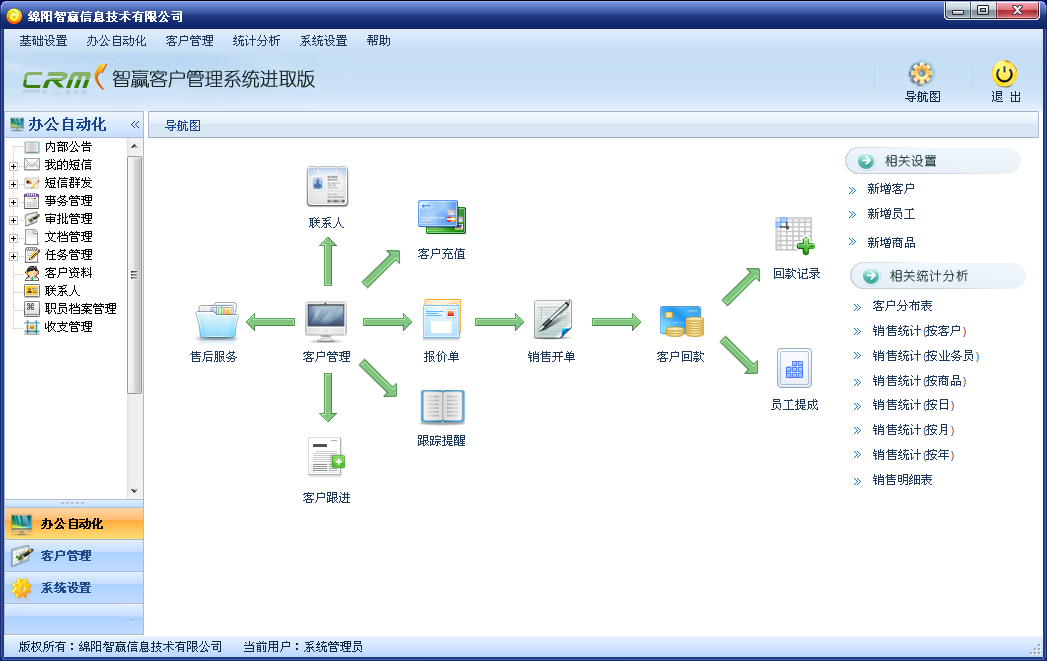 智赢CRM客户管理系统 20160406软件截图（4）