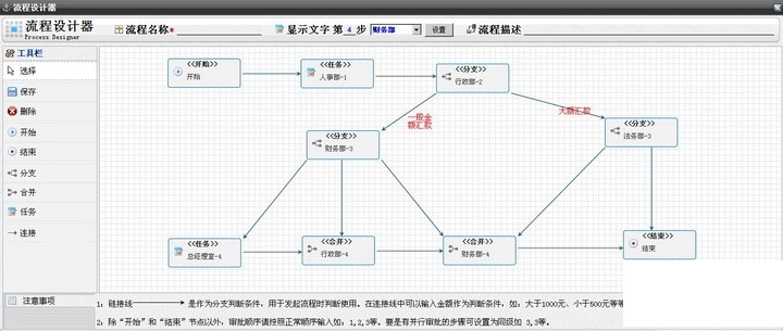 工作流程管理软件 1.0软件截图（1）