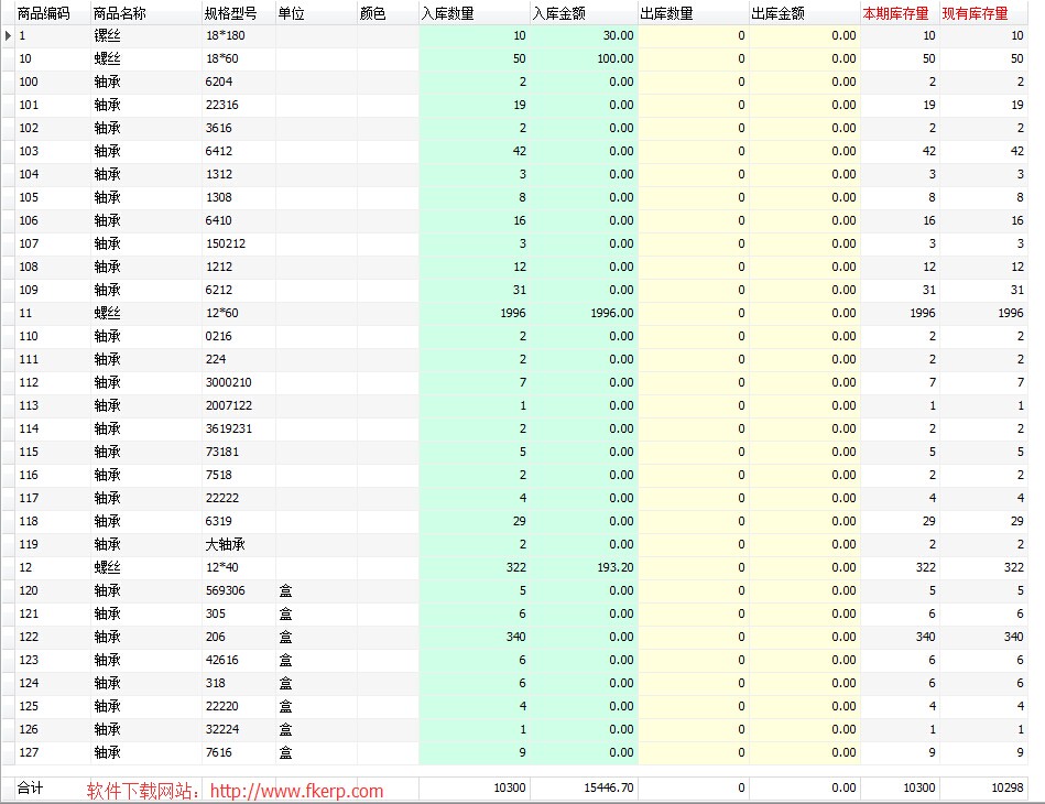 方可出入库管理软件 15.0软件截图（3）