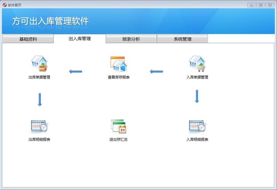 方可出入库管理软件 15.0软件截图（4）