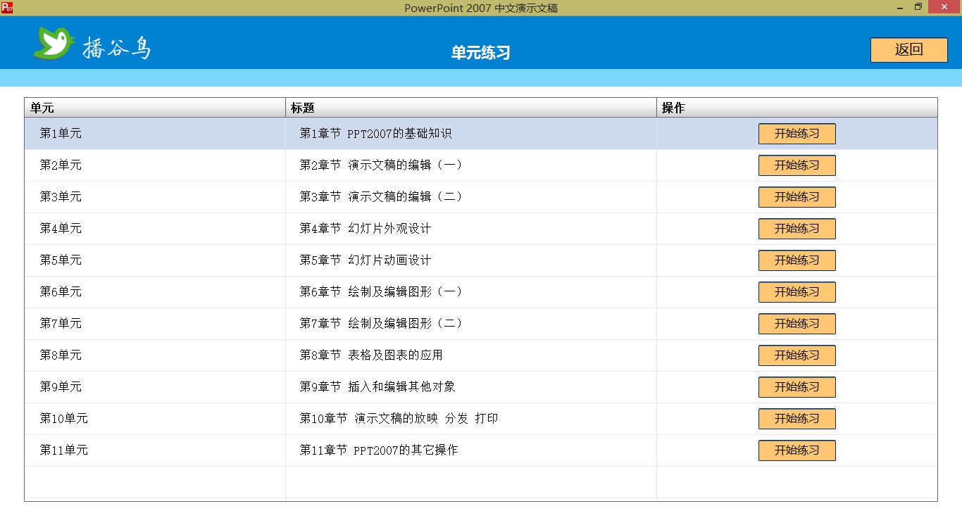 播谷鸟计算机职称考试软件PowerPoint 2007软件截图（2）