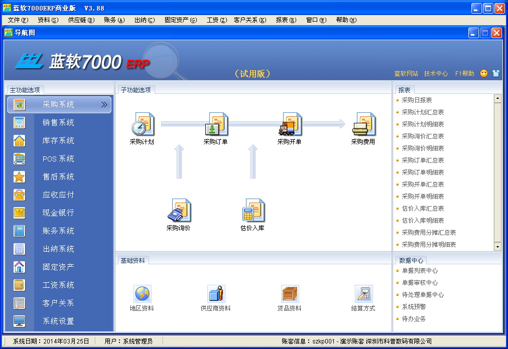 蓝软7000商贸企业管理系统 3.91软件截图（1）