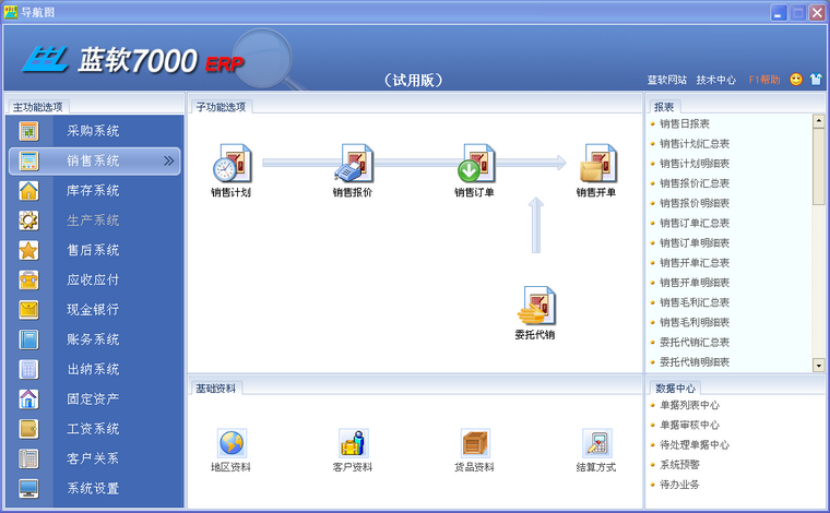 蓝软7000商贸企业管理系统 3.91软件截图（3）