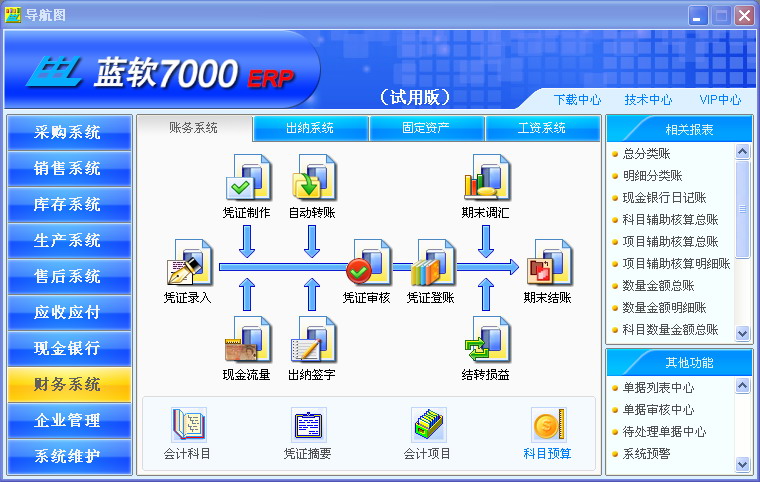 蓝软7000商贸企业管理系统 3.91软件截图（7）