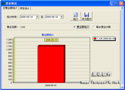 里诺餐饮管理软件 1.71软件截图（3）