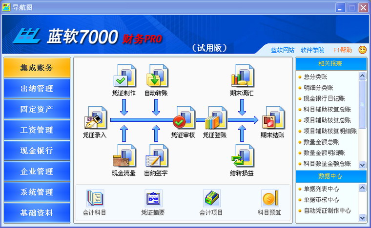 蓝软财务软件 3.91软件截图（1）