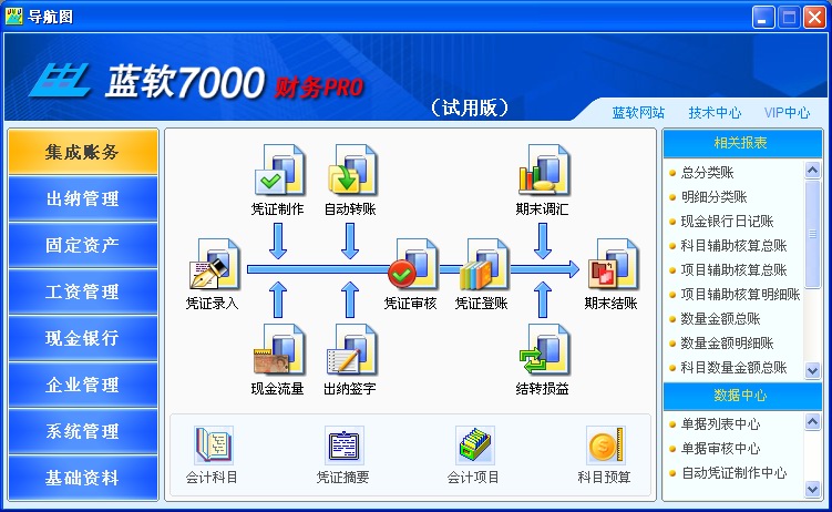 蓝软财务软件 3.91软件截图（4）