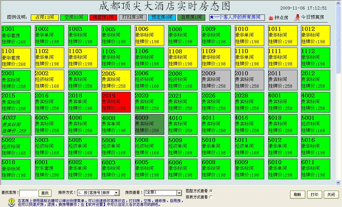 顶尖酒店管理系统 8.95软件截图（7）