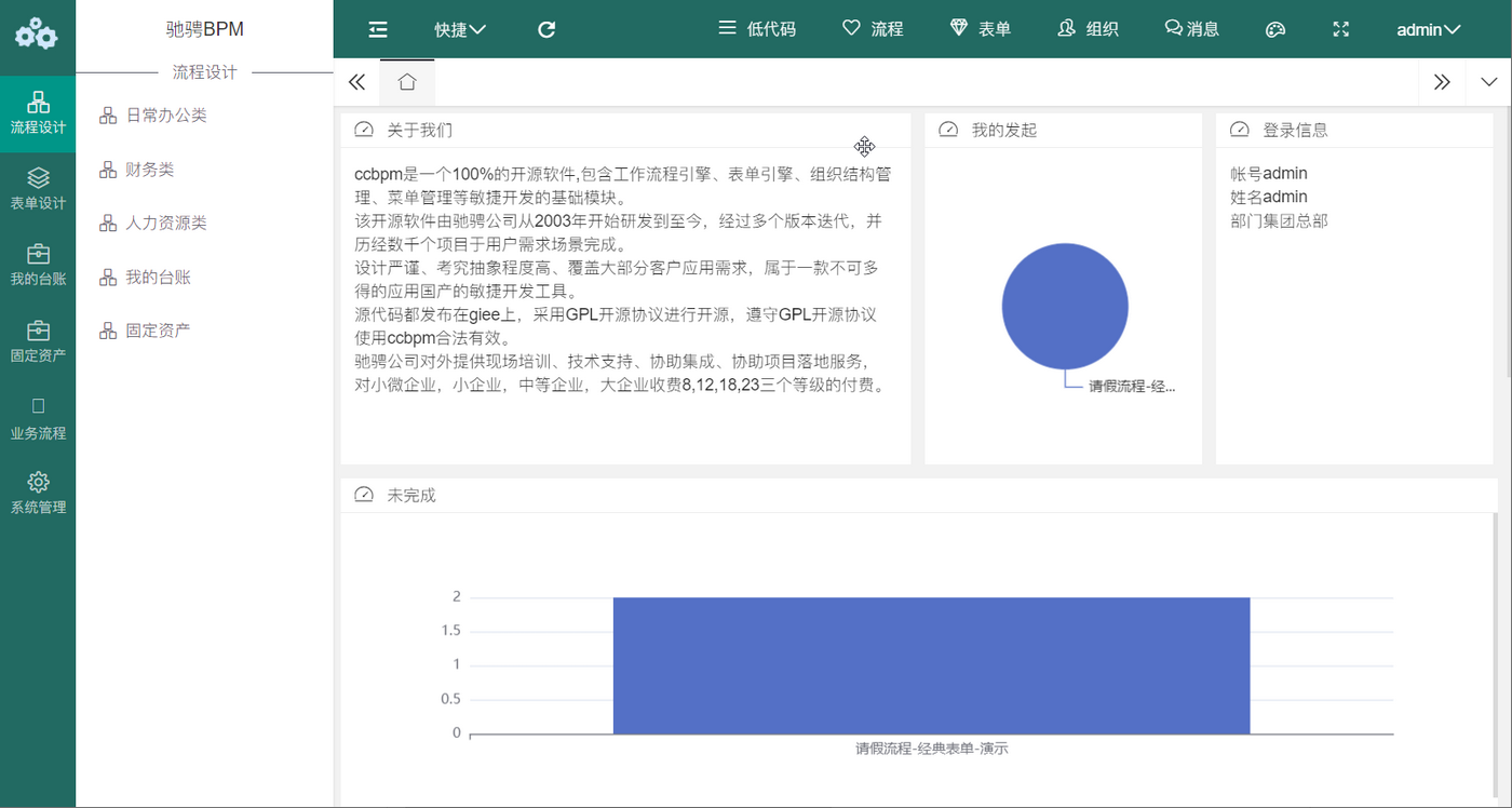 驰骋工作流引擎JFlow 4.2软件截图（4）