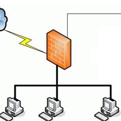 iptables 1.4.7